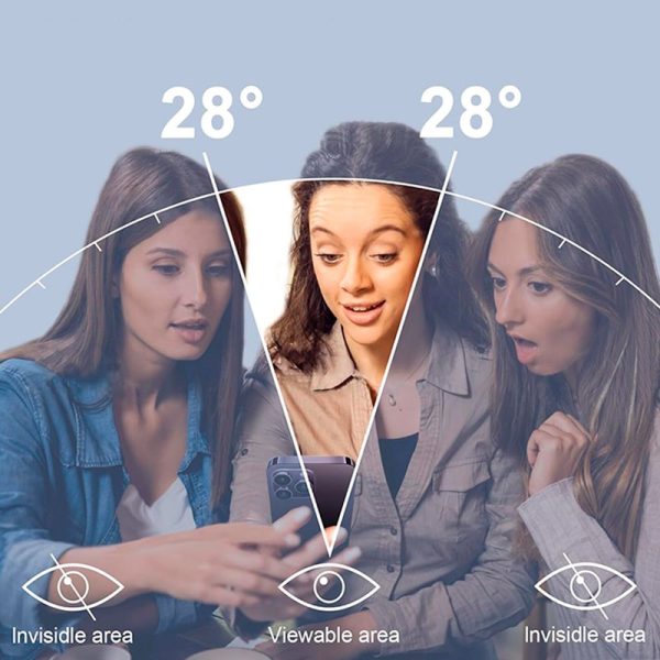 Protector Pantalla Matte Privacy COOL para iPhone 15 - Image 5
